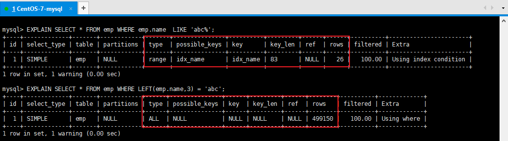 面试官：讲讲MySql索引失效的几种情况